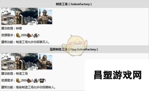 《魔法门之英雄无敌3：死亡阴影》塔楼建筑树分析