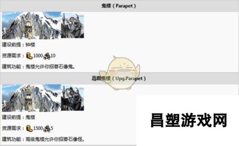 《魔法门之英雄无敌3：死亡阴影》塔楼建筑树分析