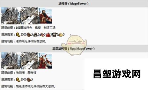 《魔法门之英雄无敌3：死亡阴影》塔楼建筑树分析