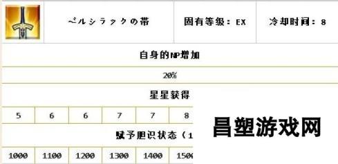 命运冠位指定fgo高文技能宝具介绍与测评