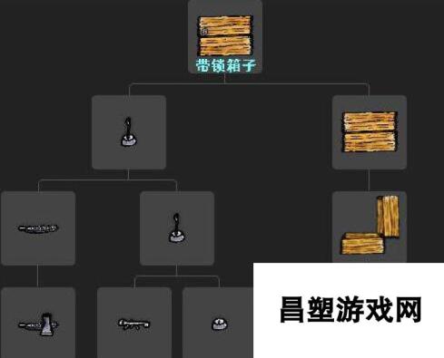 一小时人生带锁箱子做法详解：合成材料一览与步骤指南