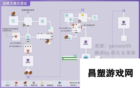 符文工房5盗贼王据点遗址收集品都有什么