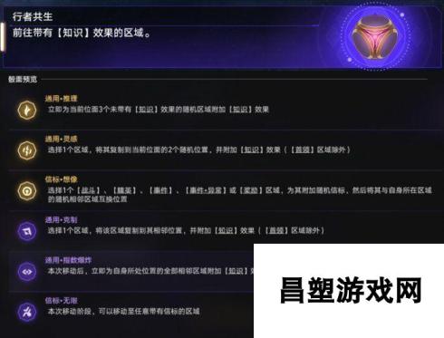 崩坏星穹铁道存护命途难题-崩坏星穹铁道存护命途难题12通关攻略